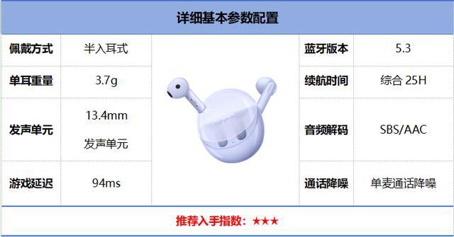 行榜前10强十大口碑最好蓝牙耳机评测推荐龙8国际龙8网站2024年百元蓝牙耳机排(图4)