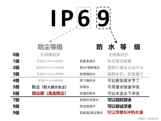 点五款入手不亏的运动蓝牙耳机！运动耳机排行榜10强都有哪些盘(图12)